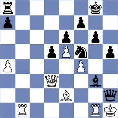 Kocharin - Haug (chess.com INT, 2025)