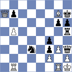 David - Martinez Alcantara (Chess.com INT, 2020)