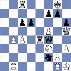 Chowhan - Tokhirjonova (FIDE Online Arena INT, 2024)