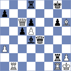 Magalashvili - Shevtchenko (Chess.com INT, 2021)