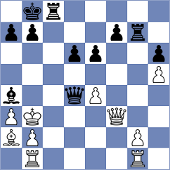 Radoman - Ivanchuk (Europe Echecs INT, 2021)