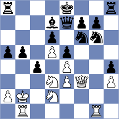 Druzhinina - Weisz (chess.com INT, 2023)