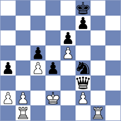Womacka - Topalov (chess.com INT, 2023)