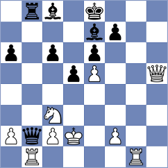 De Boer - Martin Rueda (chess.com INT, 2024)