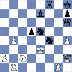 Zhang - Gordon (Hong Kong HKG, 2024)