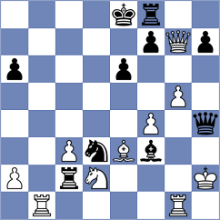 Yu - Osmak (chess.com INT, 2024)