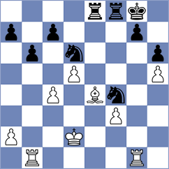Abdukhakimov - Zakrzewski (chess.com INT, 2024)