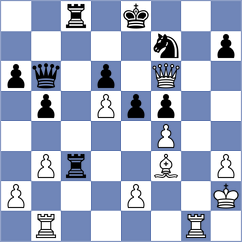 Tsydypov - Gholami Orimi (chess.com INT, 2025)