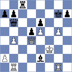 Vakhidov - Shogdzhiev (chess.com INT, 2025)