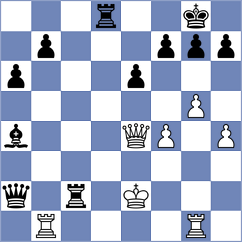 Valieva - Wozniak (Porto Carras, 2010)