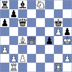 Kukushkin - Batalov (Zhukovsky, 2008)
