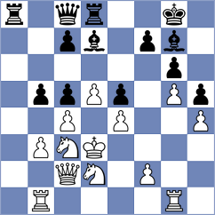 Kuprijanov - Shvedov (Cherepovets, 2000)