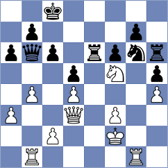 Ilkhomi - Tate (chess.com INT, 2022)