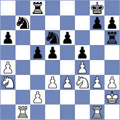 Rauscher - Gestrich (Lignano Sabbiadoro, 2005)