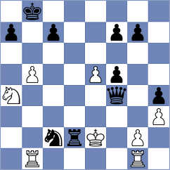 Kovacsy - Bjelobrk (chess.com INT, 2023)