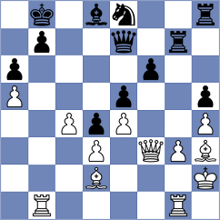 Ianocichin - Ortez (chess.com INT, 2024)