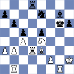 Fataliyeva - Pavlidou (Rhodes GRE, 2025)