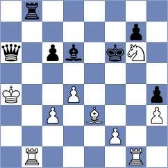Khakhinov - Fernandez Pozas (chess.com INT, 2024)
