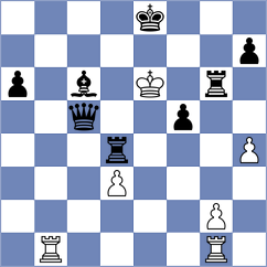Slugin - Martinez Alcantara (chess.com INT, 2022)