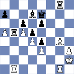Nzambazamariya - Gosrani (Chess.com INT, 2021)