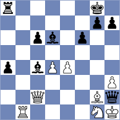 Mei - Cahaya (chess.com INT, 2024)