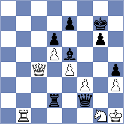 Samunenkov - Souza (chess.com INT, 2023)
