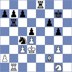 Tang - Kazakouski (chess.com INT, 2025)
