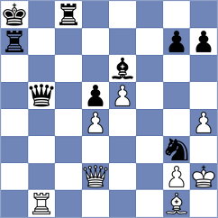 Bueno - Shubenkova (chess.com INT, 2023)