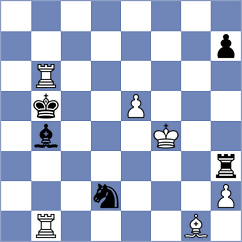 Manukian - Fazulyanov (Chess.com INT, 2019)