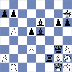 Minczyk - Sycz (Sielpa, 2004)