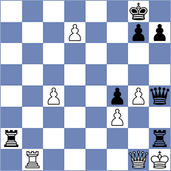 Buraczewski - Novikova (chess.com INT, 2023)