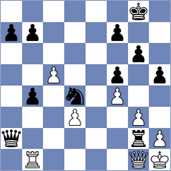 Sokolovsky - Abdusattorov (Chess.com INT, 2020)