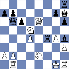 Blahynka - Uhmann (Brno, 2014)