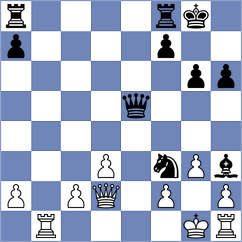 Khan Niri - Talebmanouchehri (Chess.com INT, 2021)
