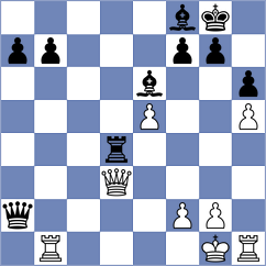 Rodriguez - Gustafsson (chess.com INT, 2025)
