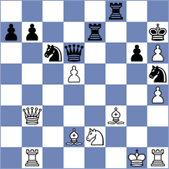 Janaszak - Kopylov (chess.com INT, 2023)