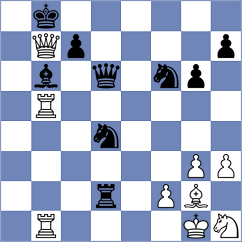 Sokac - Krzywda (chess.com INT, 2024)