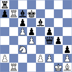 Piddubna - Sarana (chess.com INT, 2025)