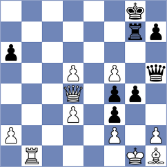 Babazada - Perez Gormaz (Chess.com INT, 2021)