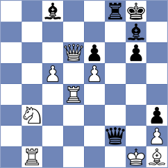 Boder - Albornoz Cabrera (chess.com INT, 2024)