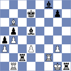 Antonica - Achirei (Chess.com INT, 2020)