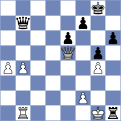 Bogumil - Gazis (chess.com INT, 2021)