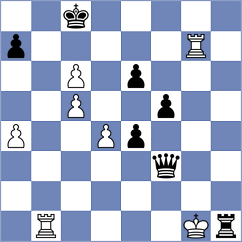 Ferrara - Rusiecki (chess.com INT, 2025)