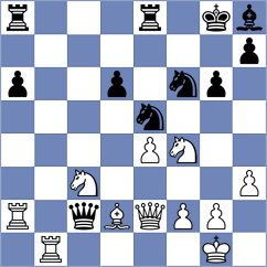 Popov - Kevlishvili (chess.com INT, 2025)