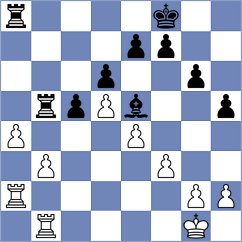 Waruga - Czernicki (Pszczyna, 2008)