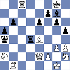 Shandrygin - Gyurjinyan (chess.com INT, 2025)