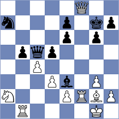 Abdolshah - Mirza Alian (Chess.com INT, 2021)