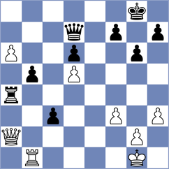 Parnali - Zhu (chess.com INT, 2024)