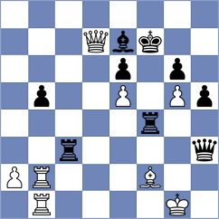 Porras Rodriguez - Grosar (Halle, 1995)
