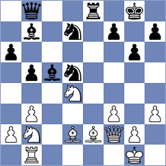 Quispe Santacruz - Ruiz Aguilar (chess.com INT, 2025)